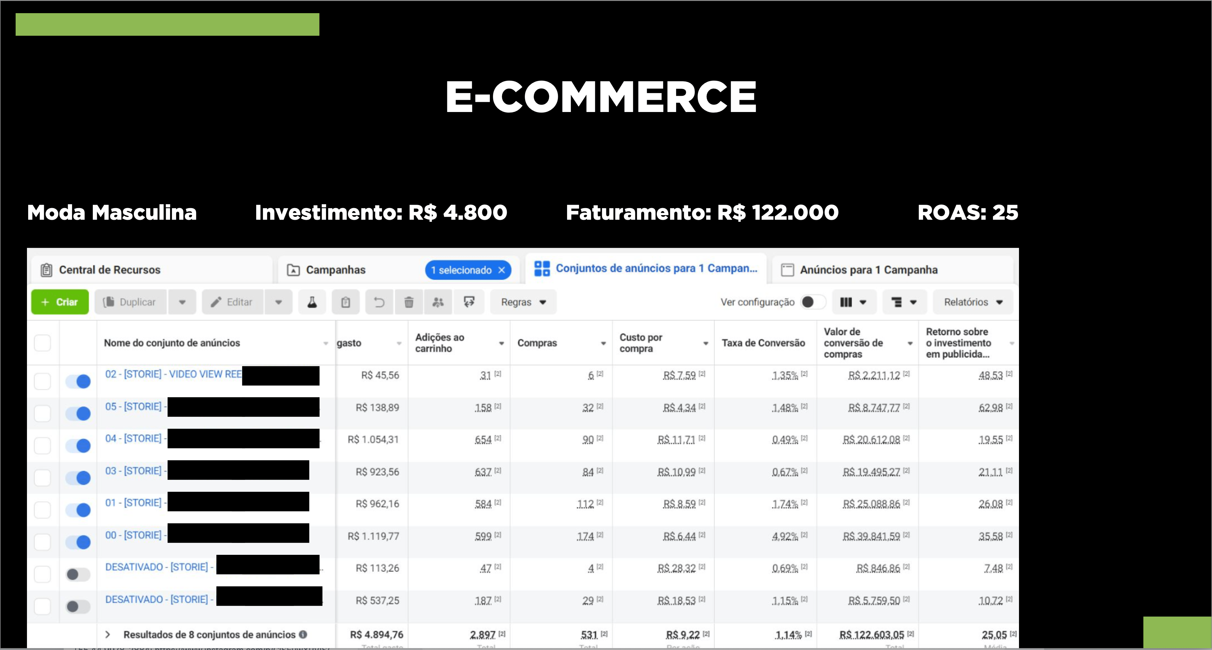 TRAFEGO PAGO (3)