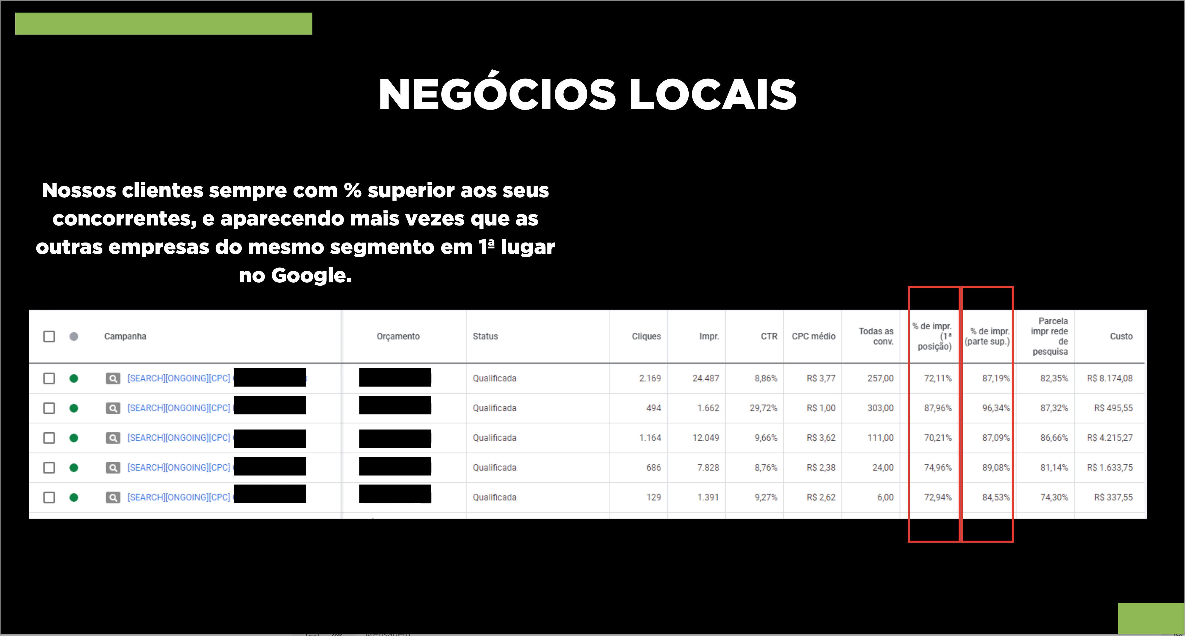 TRAFEGO PAGO (6)